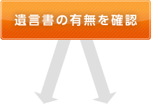 遺言書の有無を確認